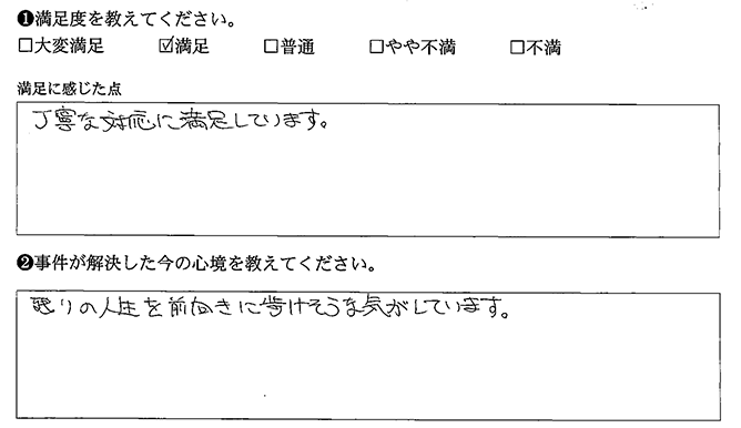 満足しています