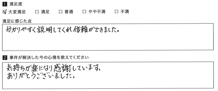 気持ちが楽になり感謝しています。