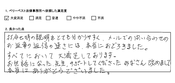 問い合わせのお返事の返信の速さには、本当におどろきました